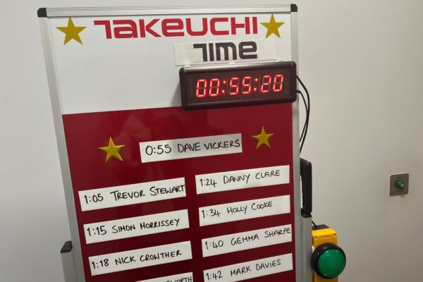 leaderboard of takeuchi operator challenge